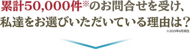 累計50,000件のお問合せを受け、私達をお選びいただいている理由は