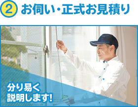 2.お伺い・正式お見積りを分かり易く説明します